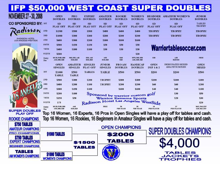 West Coast Super Doubles PDF Flyer
