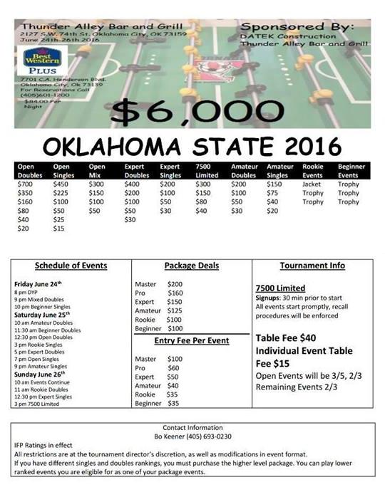 Oklahoma State Open PDF Flyer